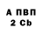 Альфа ПВП мука Casey Masmann